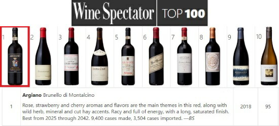 『ワインスペクテーター2023』の世界TOP100